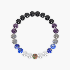 Attracting Opportunities From Abroad