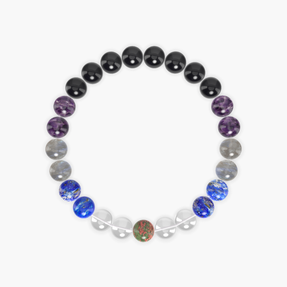 Attracting Opportunities From Abroad