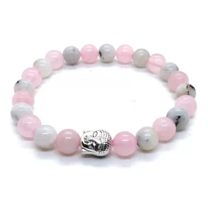 Hormonal Balance (Women’s Health)